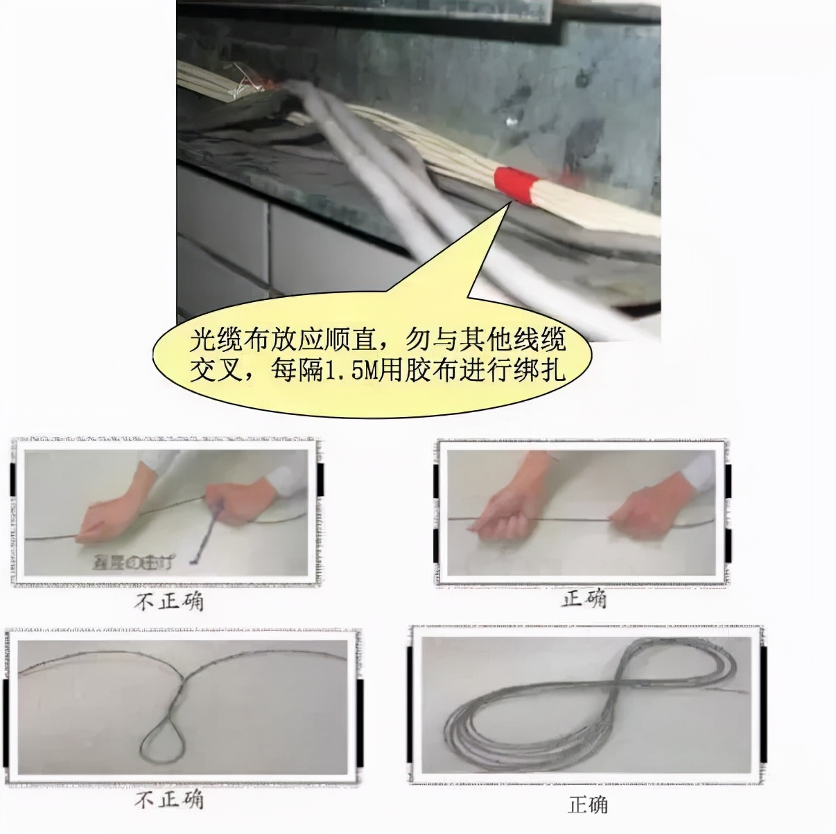 ftth光纤入户速度怎么样,fttr光纤入户施工全过程