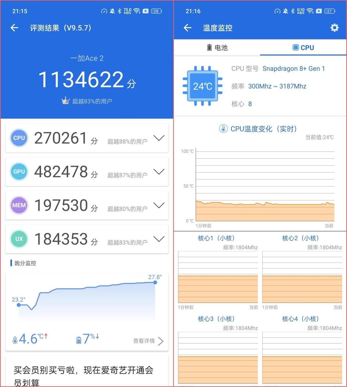 2022年想换手机推荐苹果还是华为,2023年最值得入手的手机有哪些