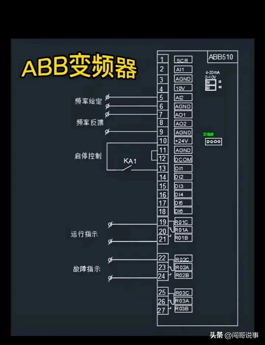 电工入门必背知识plc,电工plc控制柜知识教学