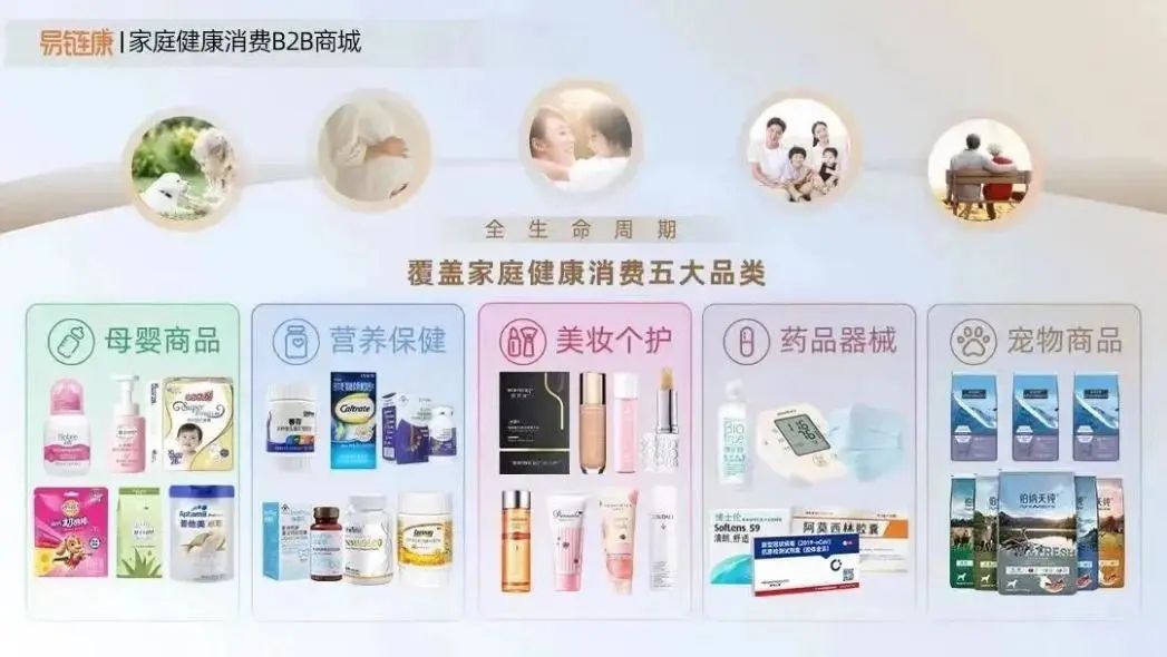 新生代育儿“线上消费”提速｜蜂巢新视野