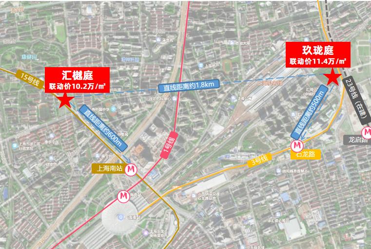 上海徐汇区汇樾庭楼盘,玖珑庭徐汇