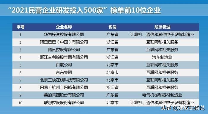 华为前三季度增长放缓,华为近三年经营情况