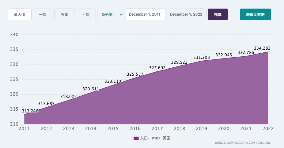 楼市能和股市比较吗,楼市与股市的未来十年