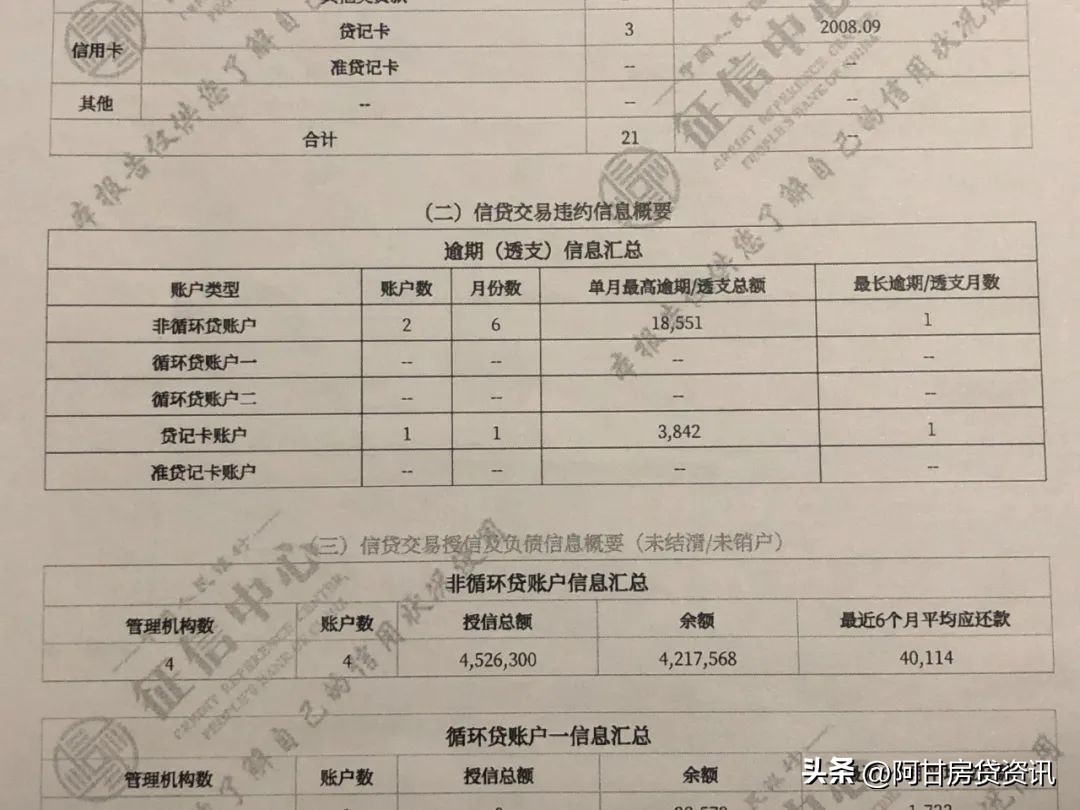 手把手教你解读征信报告,怎么从信用报告看出你的征信好坏