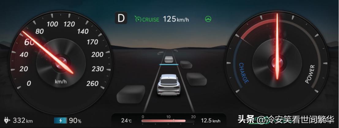 30万捷尼赛思gv60,捷尼赛思gv60水晶球