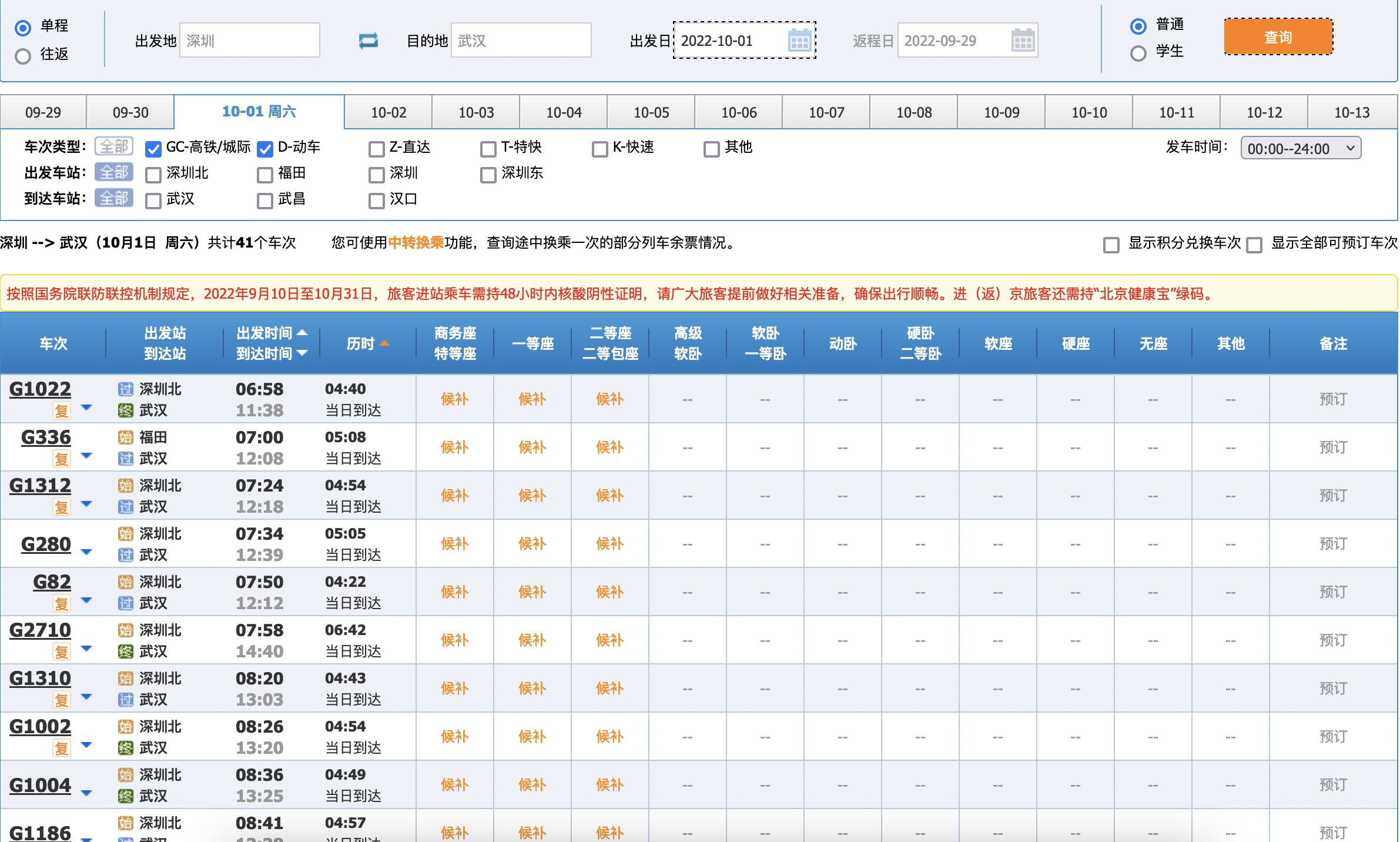 做跨境选哪个区,做跨境适合在深圳哪些地方