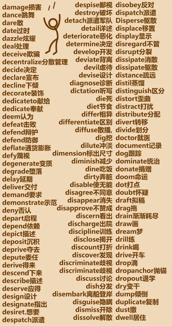 100个常用英语动词大全集,懒人英文动词大全