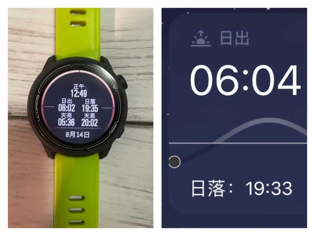 高驰pace2耐用测试,高驰pace2深度测评跑圈
