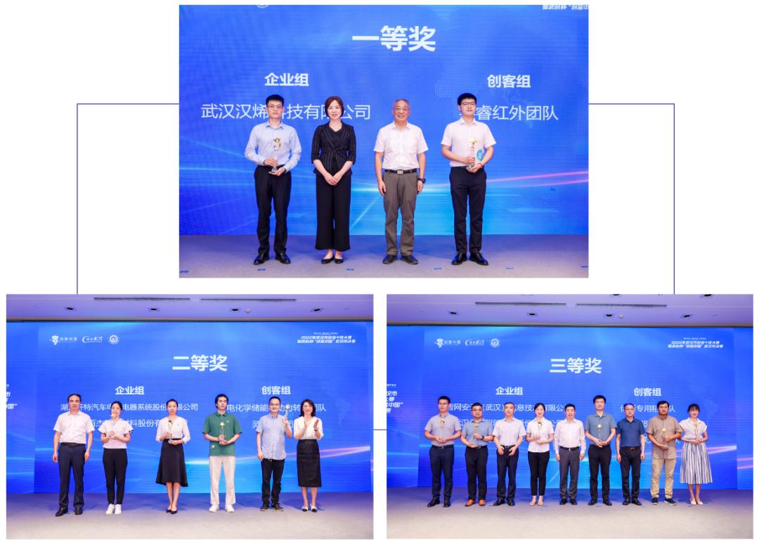 2022年创新创业大赛圆满落幕,第七届青创杯创业大赛结果