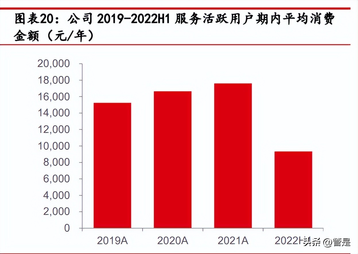 上海美丽田园美容集团,美丽田园美容科技有限公司