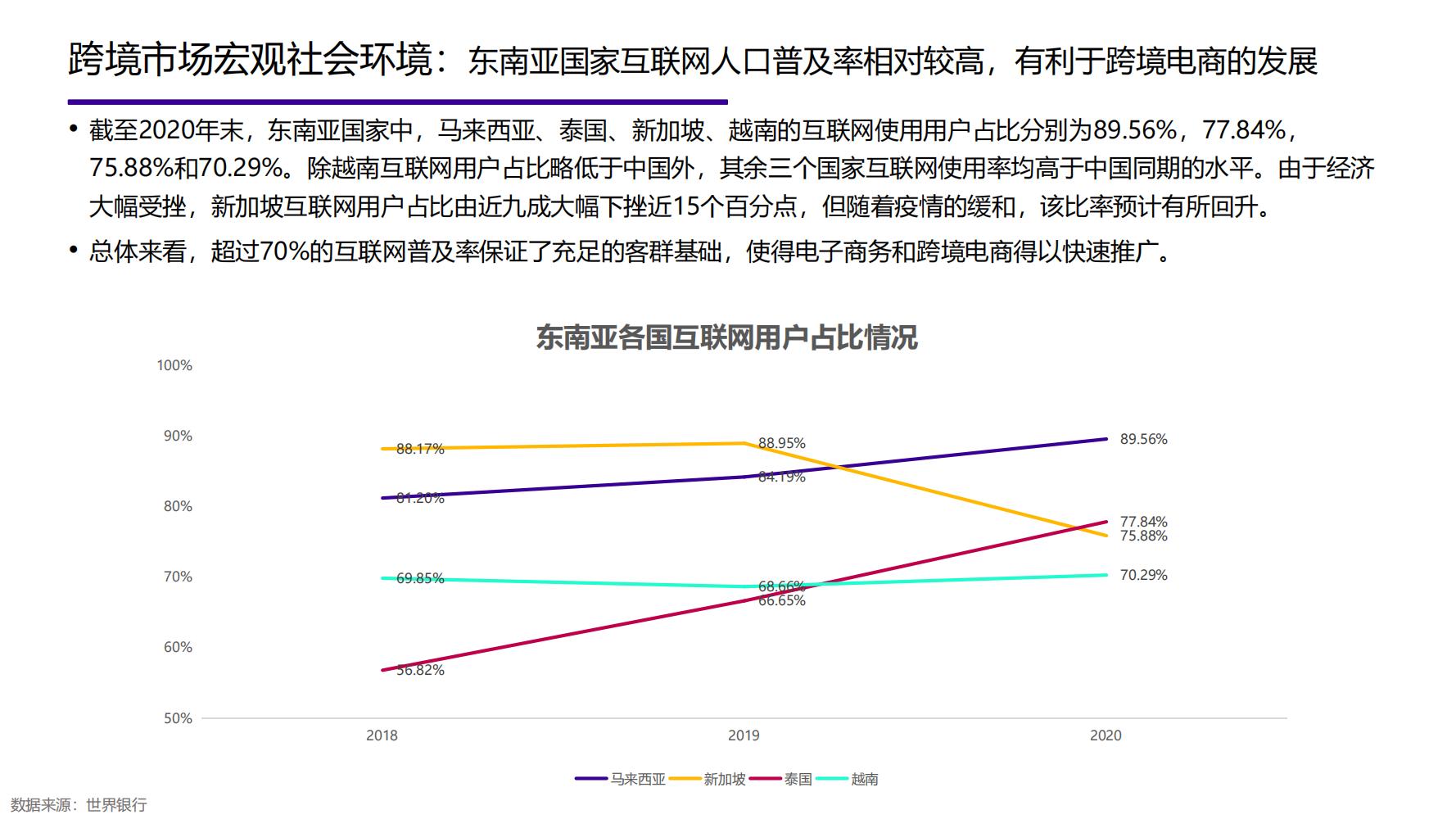 2021年中国大健康产业全景图谱,2022中国大健康行业全景图谱