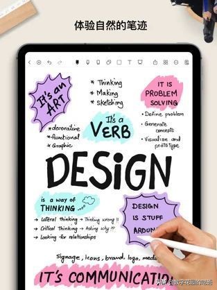 notability和goodnotesonenote哪个好,手写goodnotes笔记