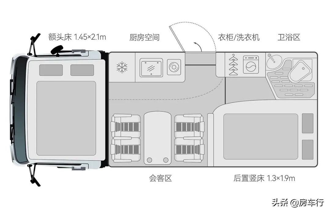 上汽跃进s1002.3t平头轻卡房车,2021年可可西里轻卡5.2t房车