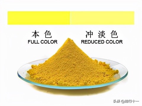 铋的用途和前景,铋的用途