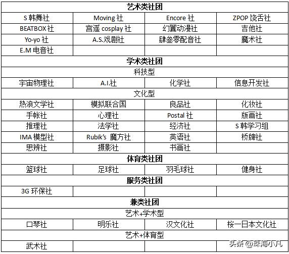 特控上线率高录取率就高吗,特控上线率怎么计算