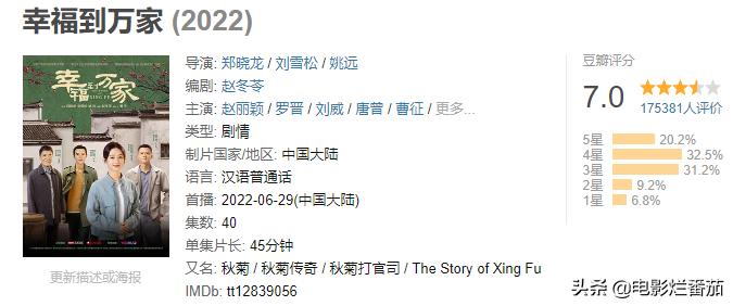 2021下半年公认十部最好看剧排名,2022年上半年十部高分剧排行榜