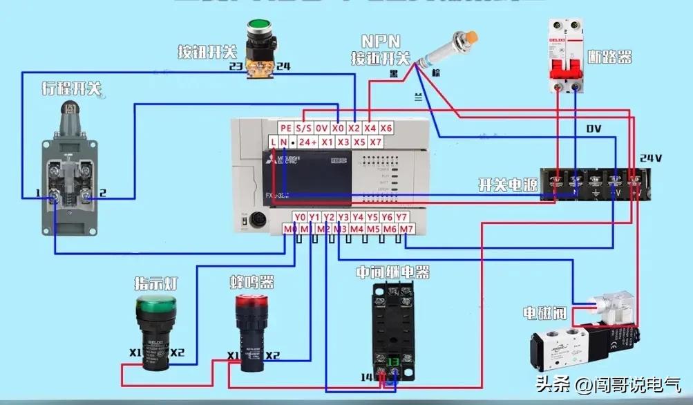电工知识分享电路开关,电工百宝箱汇川变频器