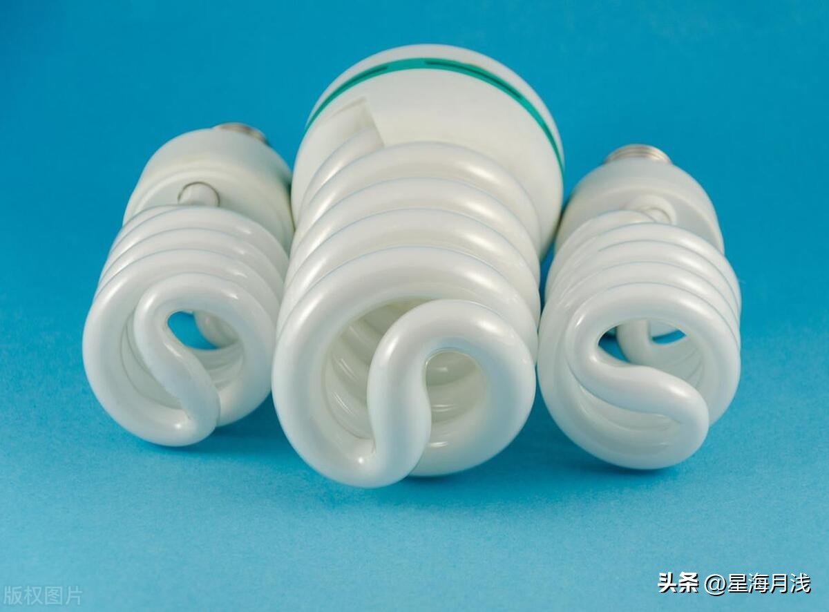 还记得生命中的那些照明工具吗