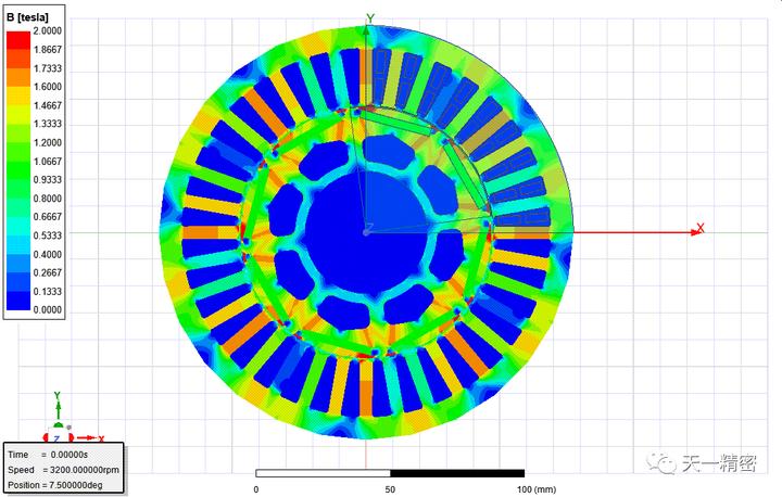 高效永磁同步伺服电机是什么意思,永磁伺服电机的优缺点