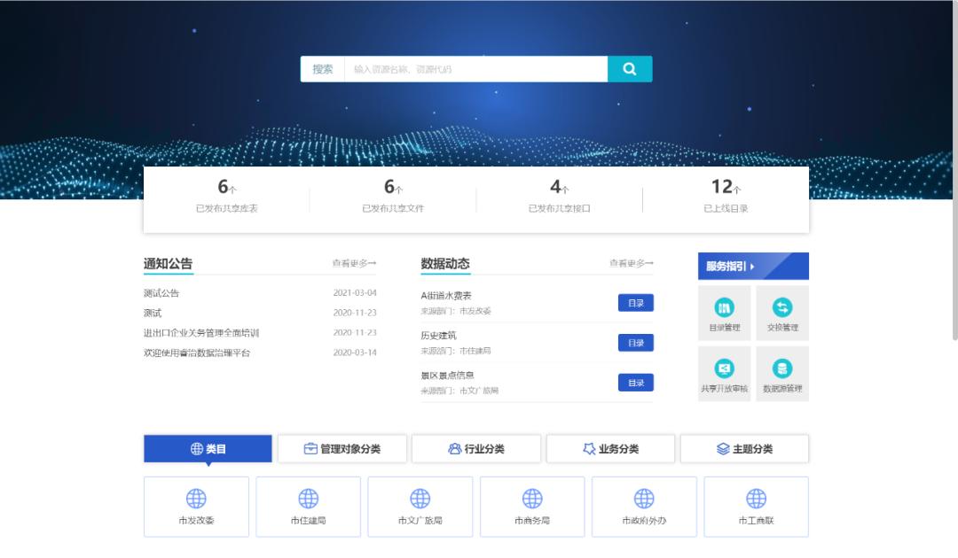 企业数据资产包括哪些具体内容,企业数据资产管理办法
