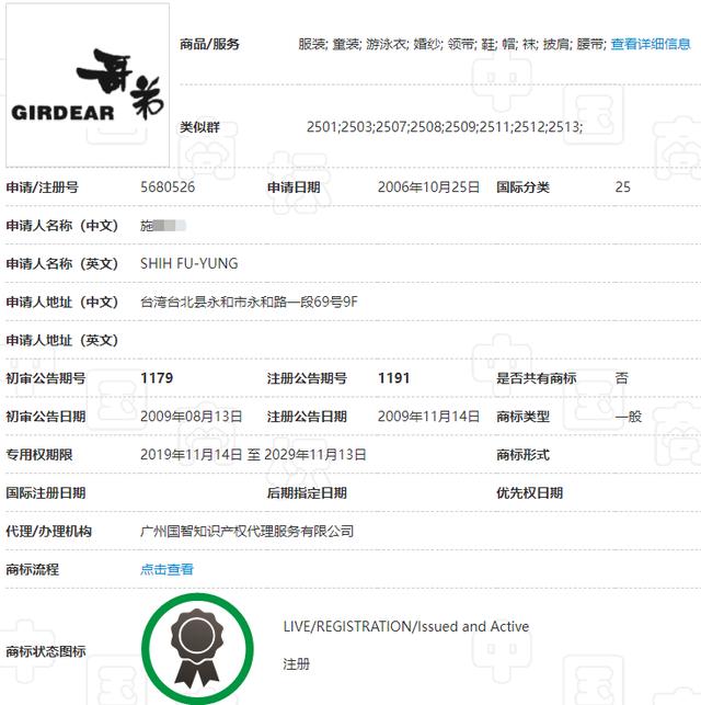 商标已使用但是为什么侵权,商标持有人已授权却被告商标侵权
