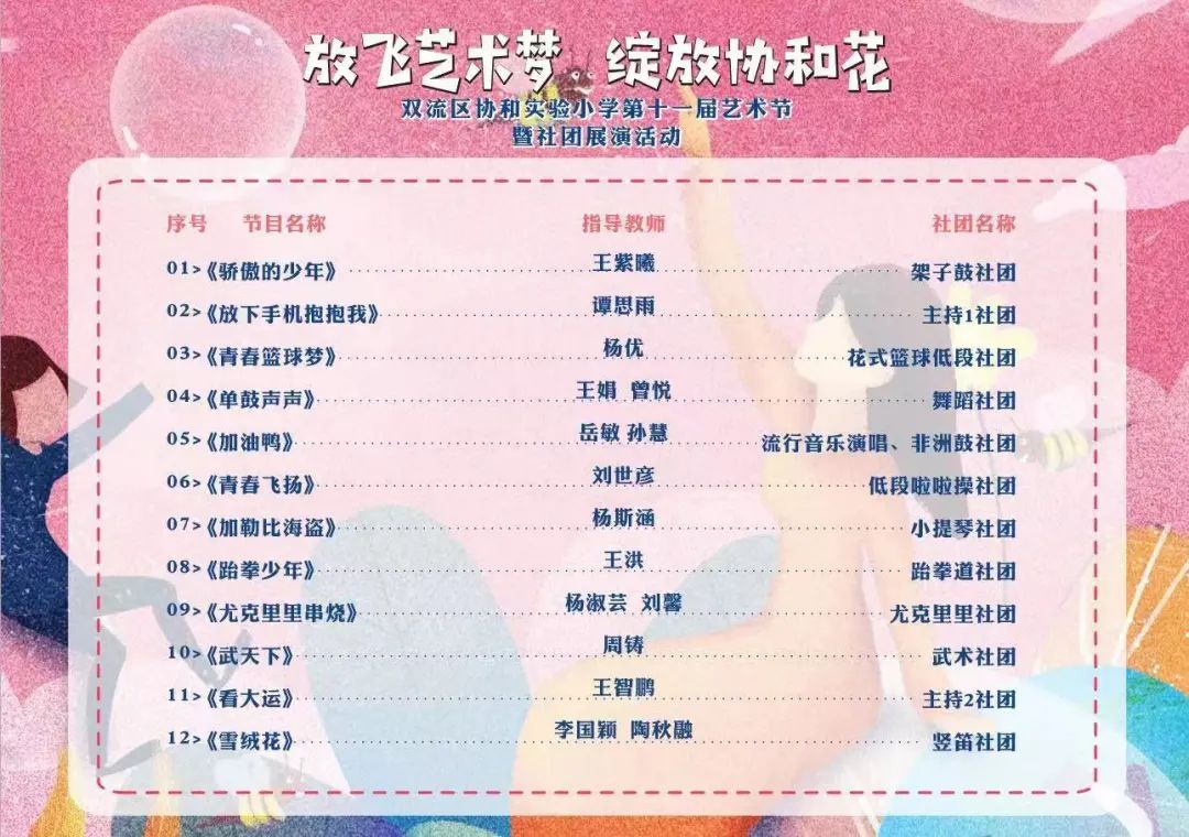 【协和实小】放飞艺术梦绽放协和花