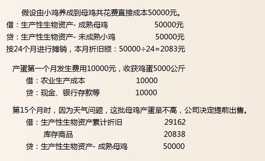 成本会计最基本的成本核算方法,成本会计核算成本的全过程是什么