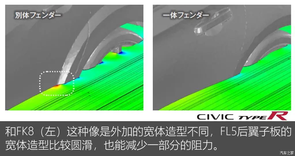 思域TypeR：最强“思域王”引入国内？同级别谁不服？