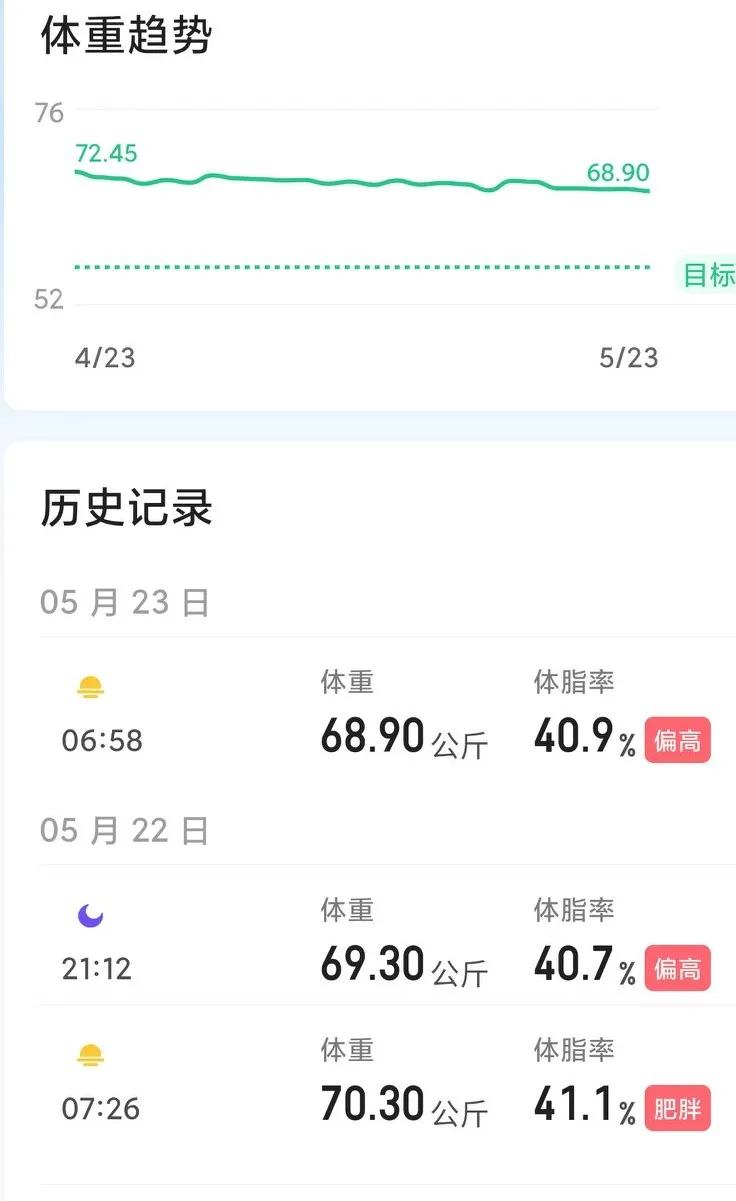 王炸减肥法第二天还喝乌龙茶吗,王炸减肥法乌龙茶