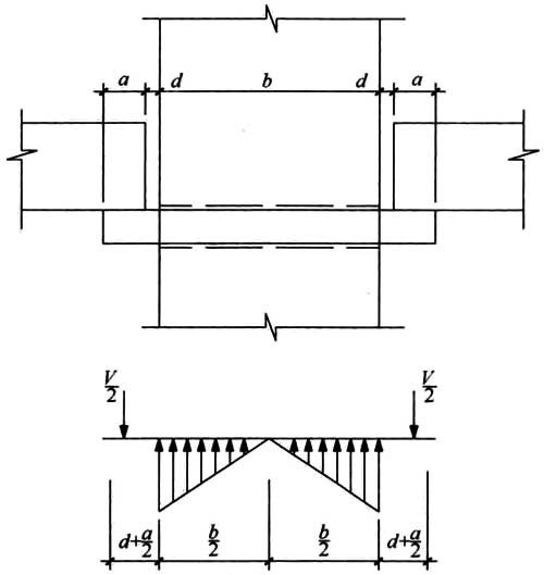 gb50010-2002混凝土结构设计规范,混凝土结构通用规范gb55008-2021