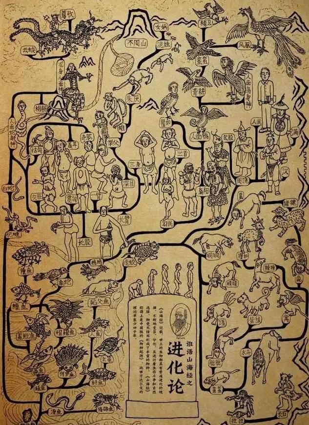 唐墓挖出战国墓,唐墓出土文物