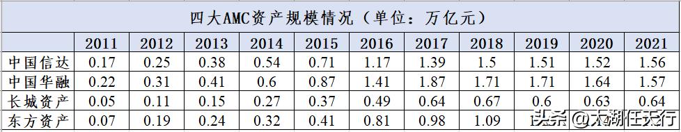 拆解进口设备,拆解东方甄选