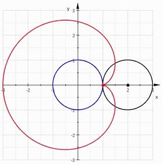 小学数学知识点对比初中高中,小学初中数学重难点讲解