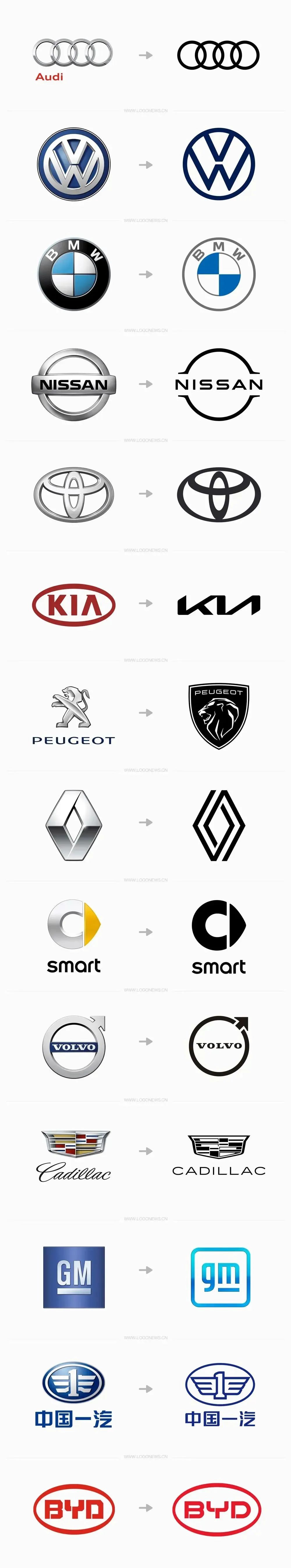 这些大品牌换LOGO，设计师严重涉嫌摸鱼