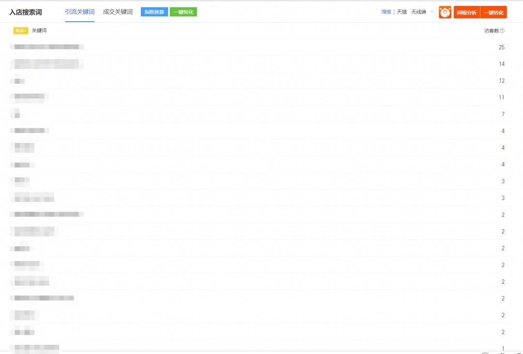 淘宝测款测图详细流程,淘宝测图测款详细实操教程