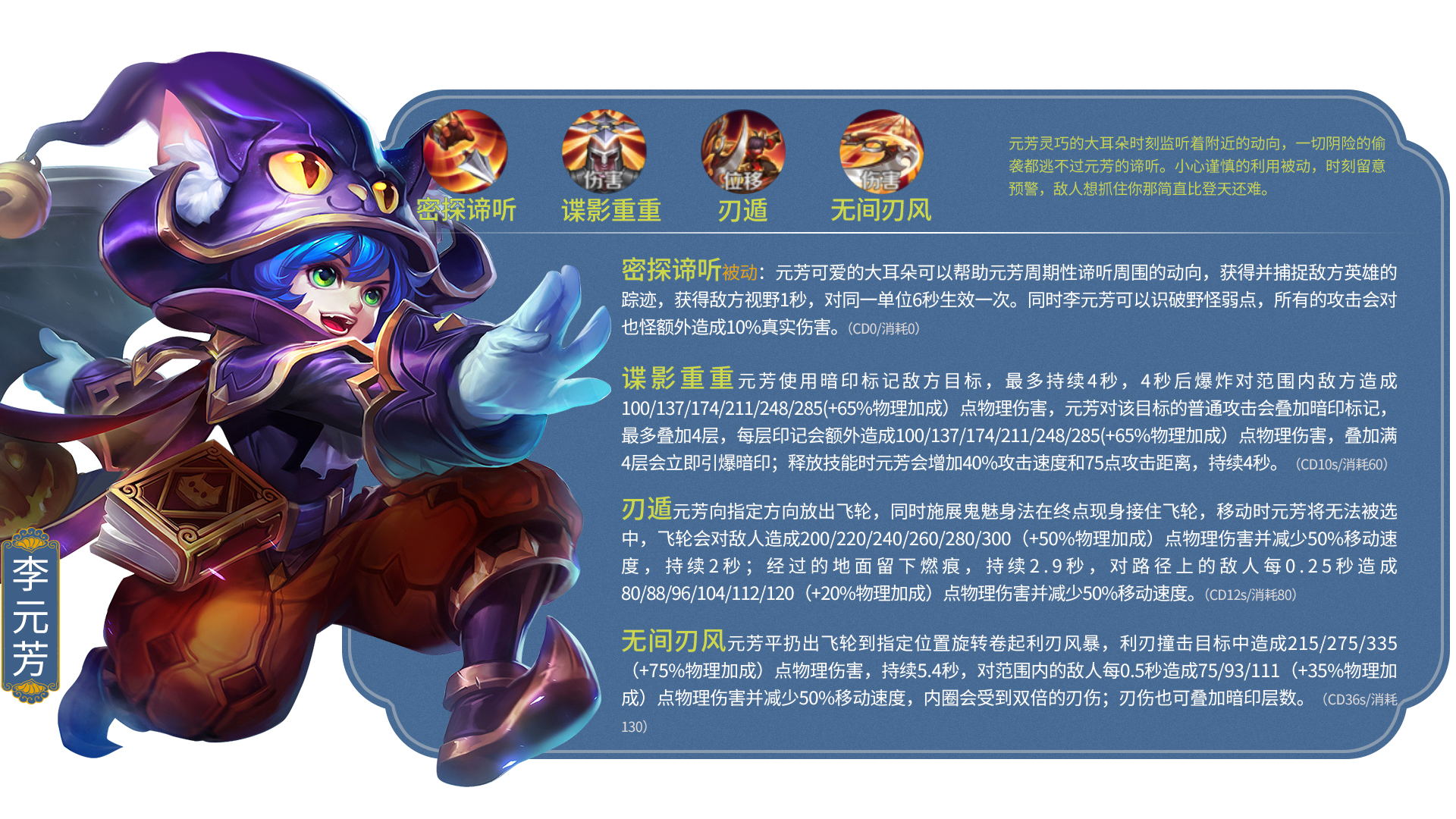 王者荣耀全部英雄图鉴,王者荣耀英雄排行榜大全最新