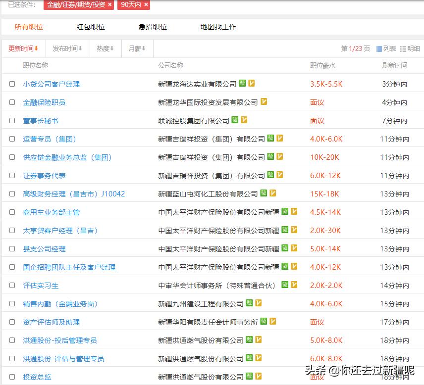乌鲁木齐内工资排行,乌鲁木齐的社会平均工资多少