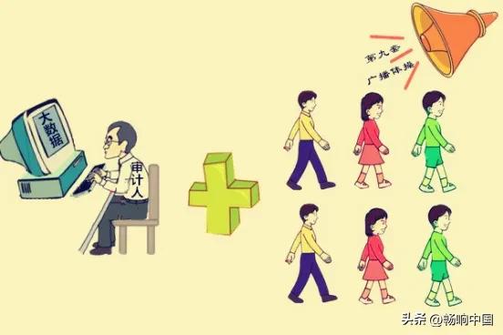 当心“长新冠”，“3A”方法来帮忙