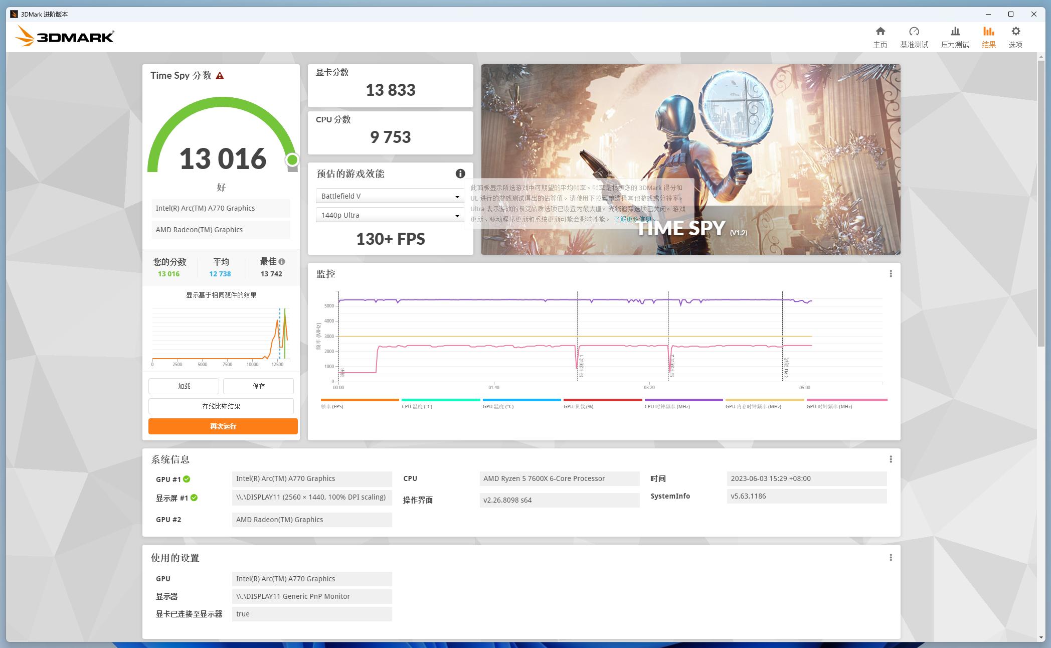 锁电压之后的AMD是否值得入手丨七彩虹CVNB650D5巡洋舰首发评测