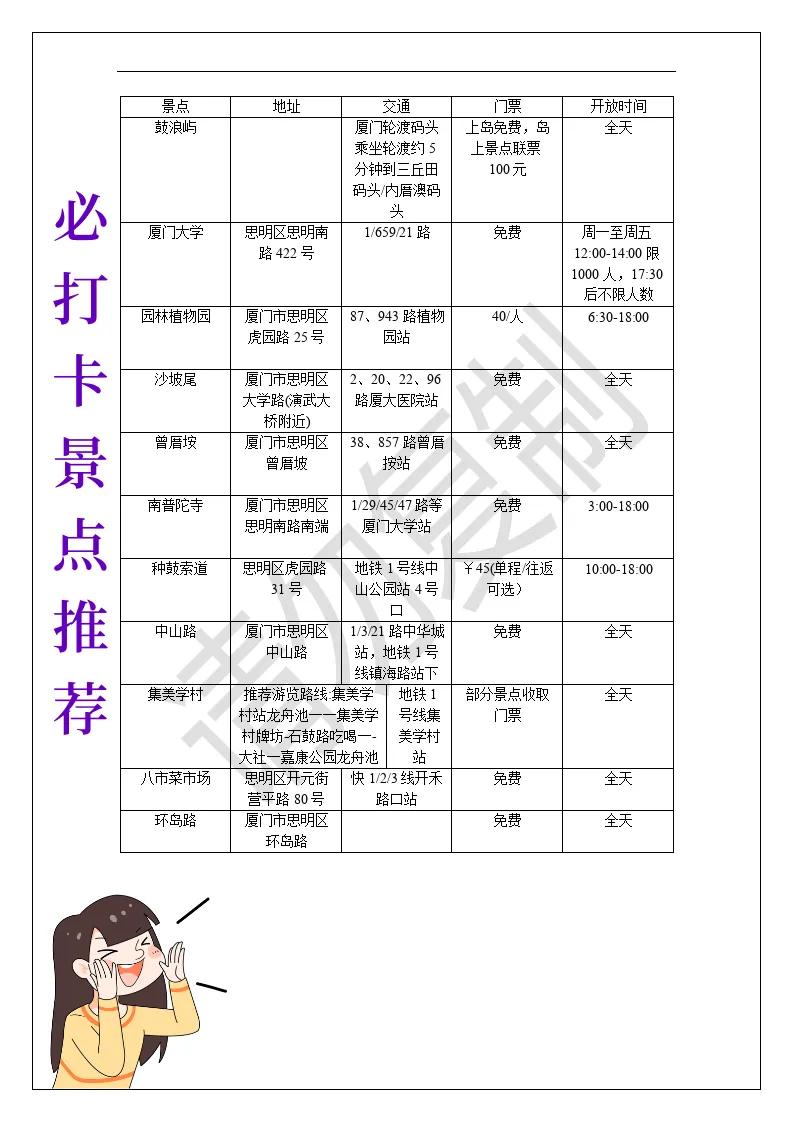 厦门旅游攻略,厦门旅游攻略春节