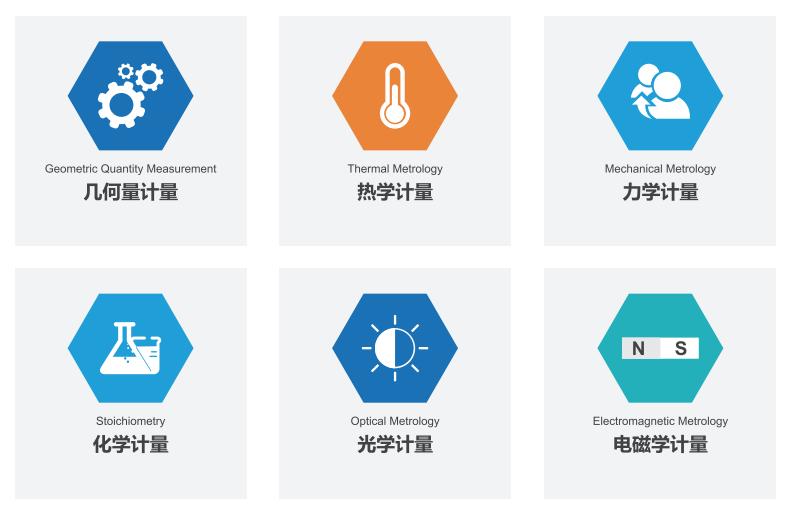 喜报｜安讯检测顺利通过“ISO三体系”认证