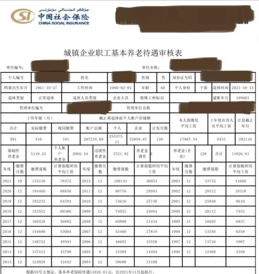 未来退休金能有多少,你未来养老金能领多少