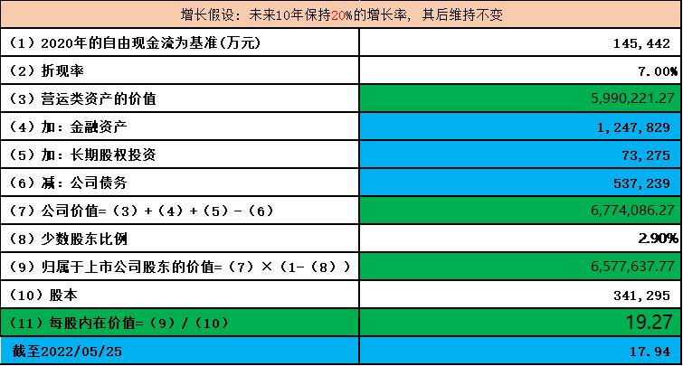 中天科技与华为,中天科技和亨通