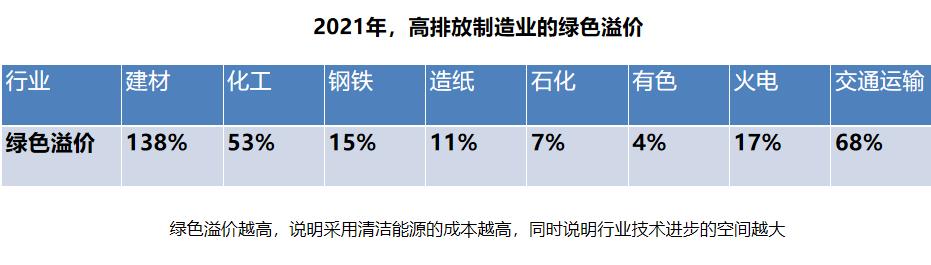 3万平米屋顶光伏发电效益,广西有屋顶光伏发电项目