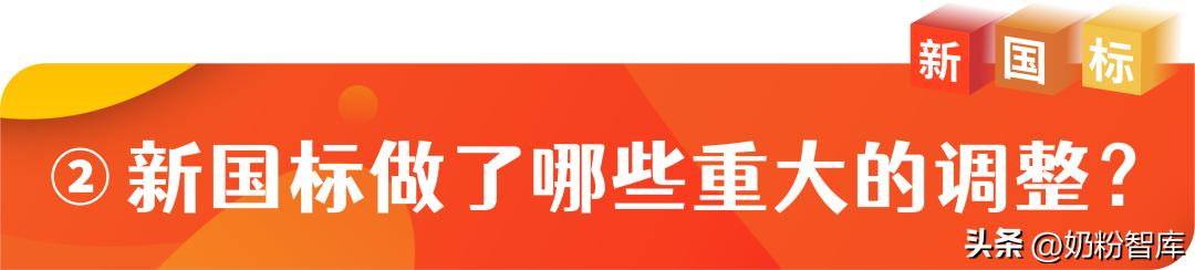 乳铁蛋白dha益生菌,gmpvitas乳铁蛋白益生菌