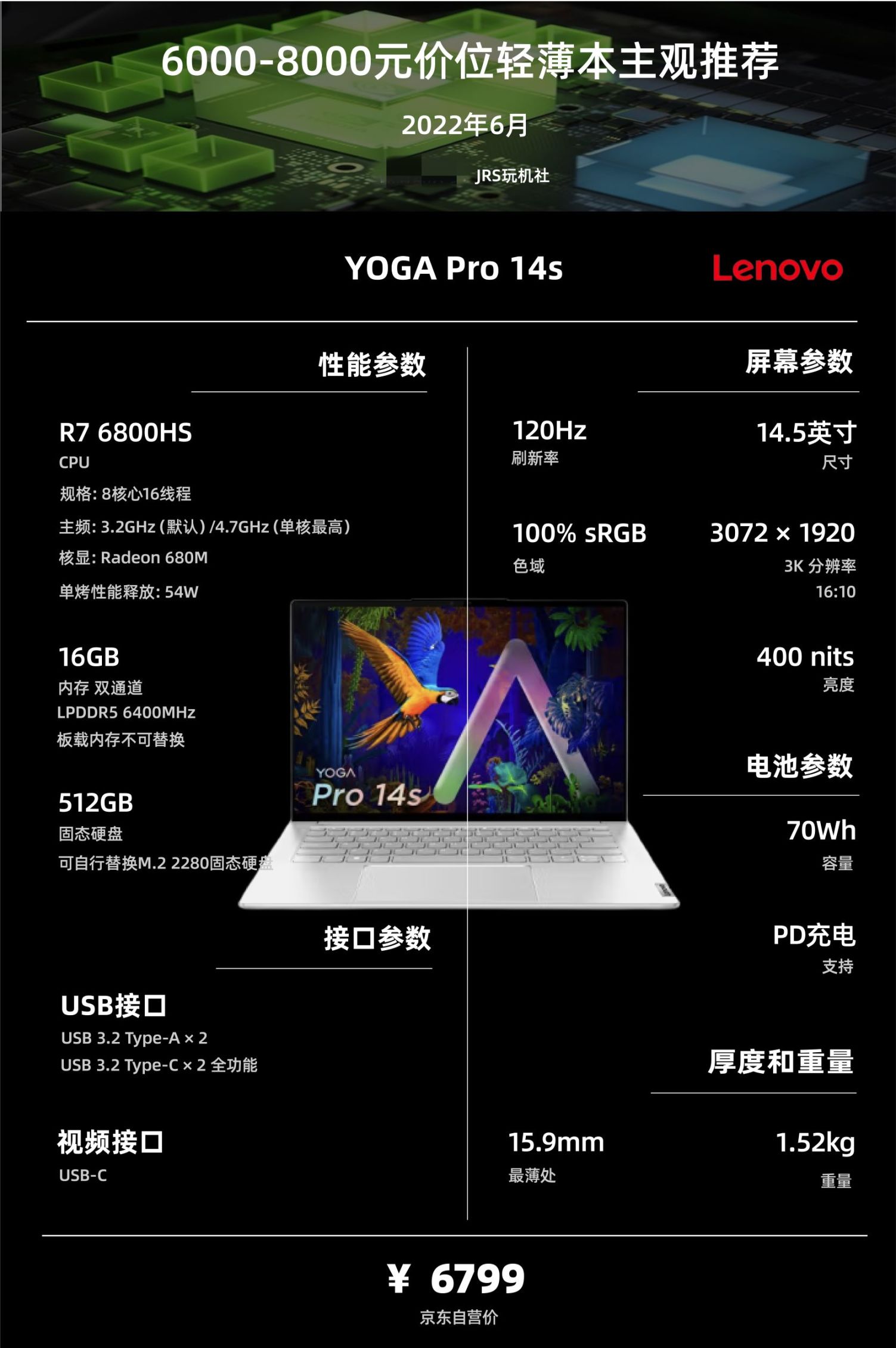 22年6·18|轻薄笔记本电脑(办公/学习)主观选购推荐