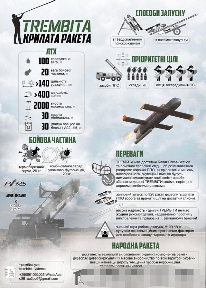 英国派志愿者支援乌克兰,英国援助乌克兰自行火炮