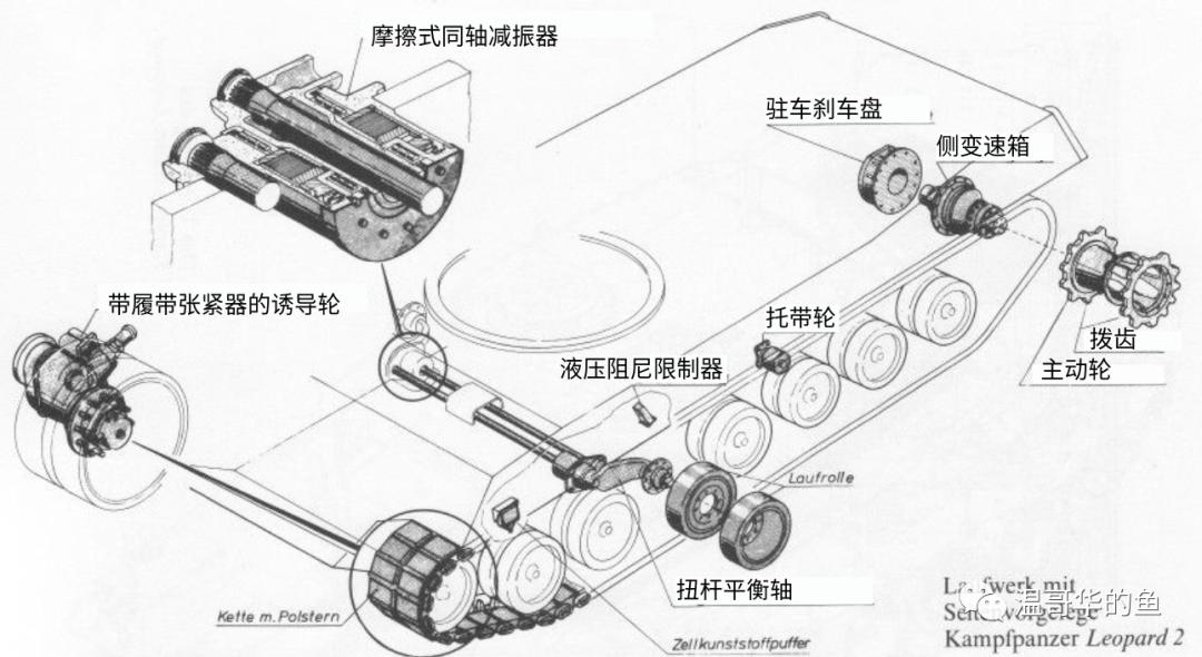 豹2看上去就威猛,豹2家族最新型