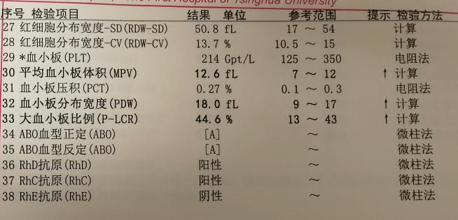 prp治疗膝关节退行性关节炎,骨性膝关节炎注射prp有效果吗