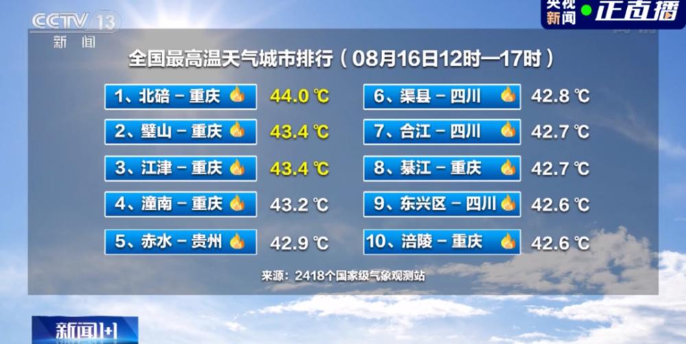 亚洲第一个美食之都,亚洲十大自驾游攻略最新